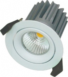 LED Down Light series